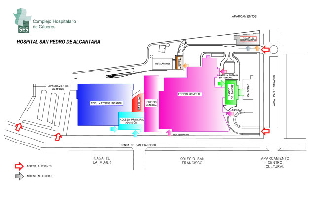 Nuevo plano Nuevo plano